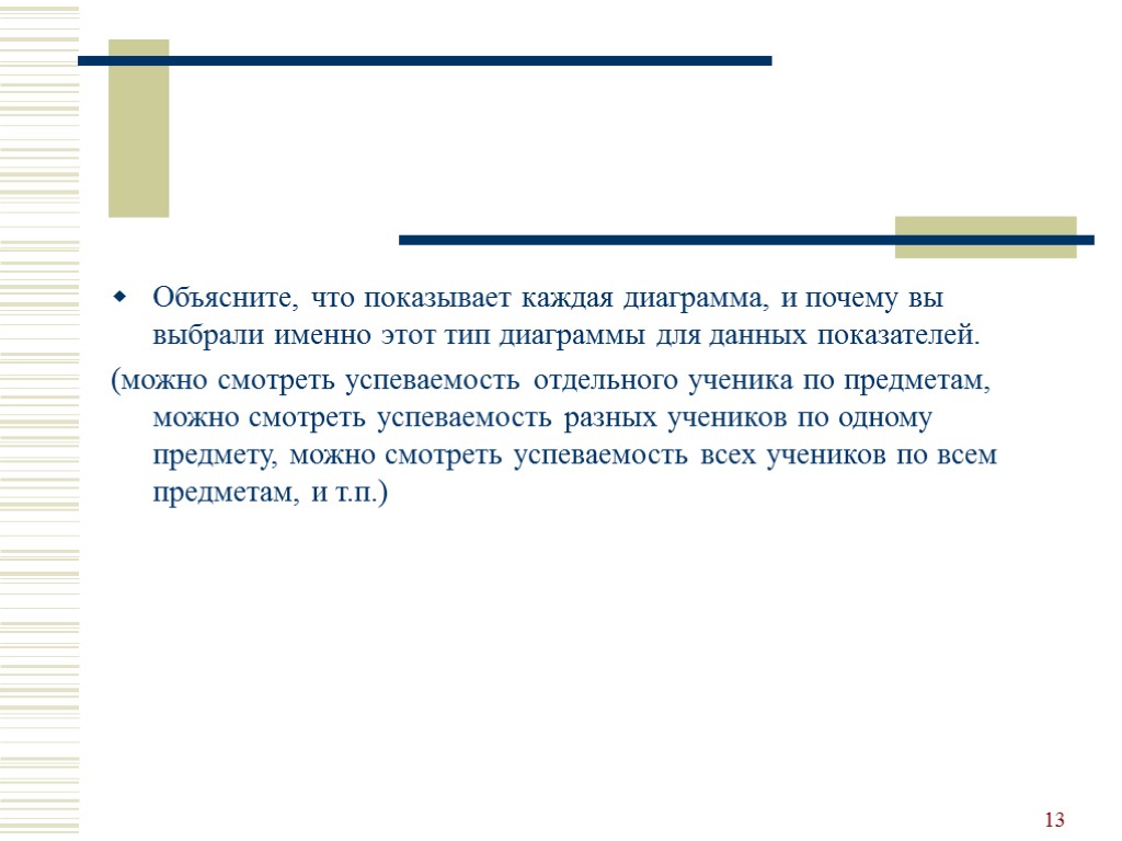 13 Объясните, что показывает каждая диаграмма, и почему вы выбрали именно этот тип диаграммы